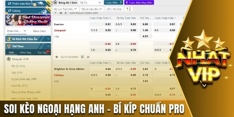 Soi kèo Ngoại Hạng Anh